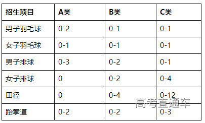 1676964600298012.png image.png