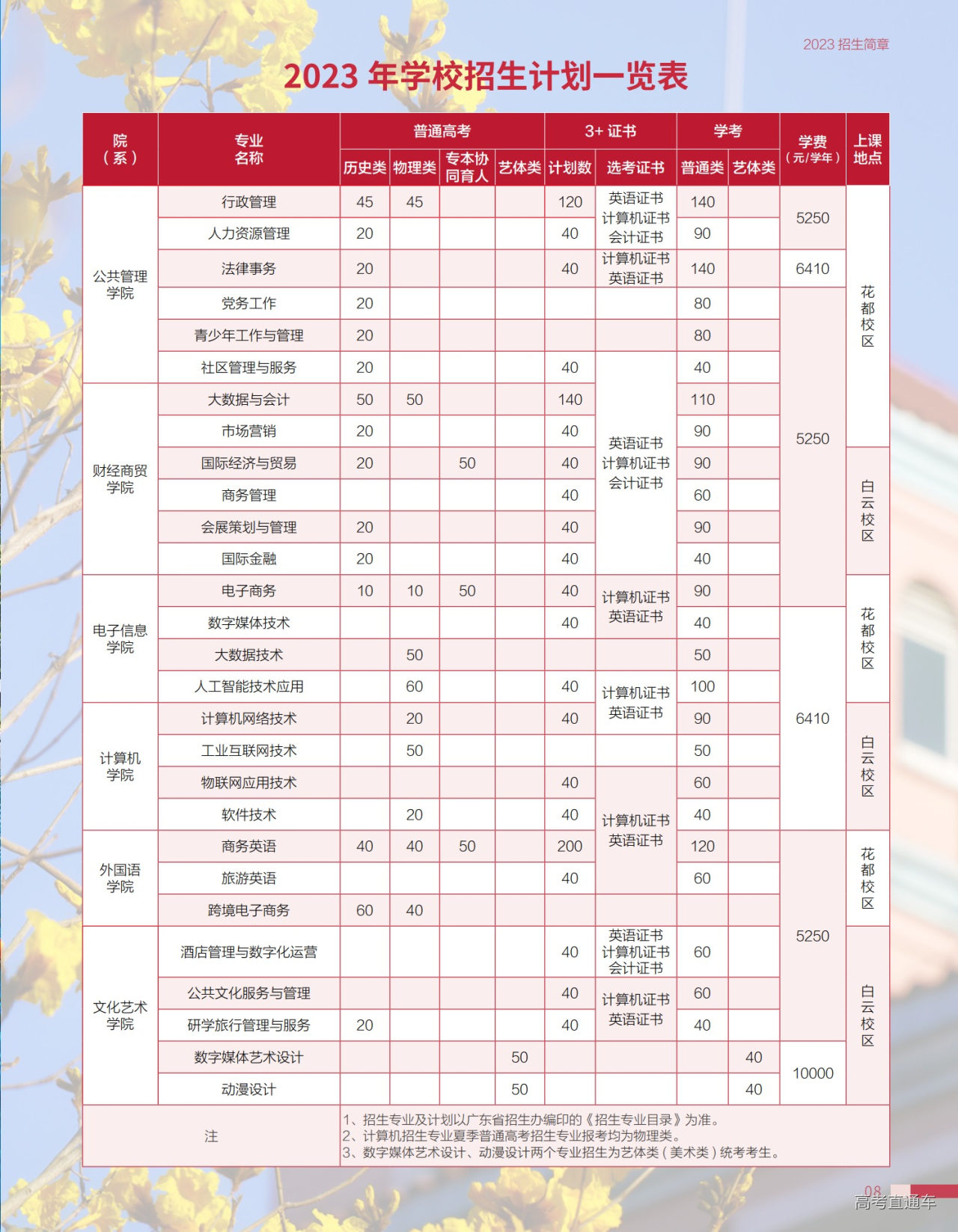 1677039782973872.jpg 8.jpg