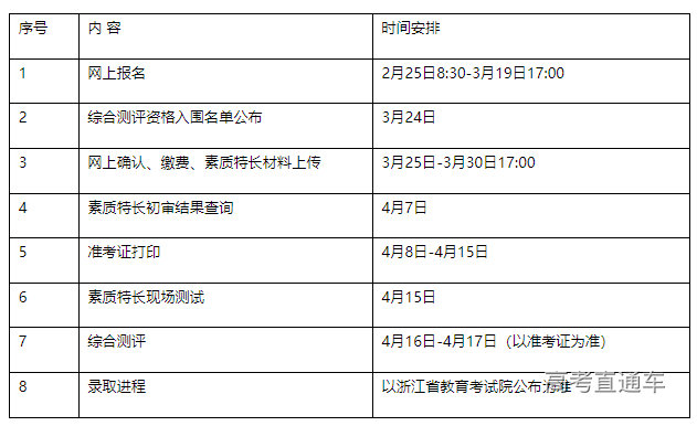 1677051632651044.png image.png