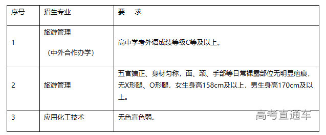 1677051665986773.png image.png