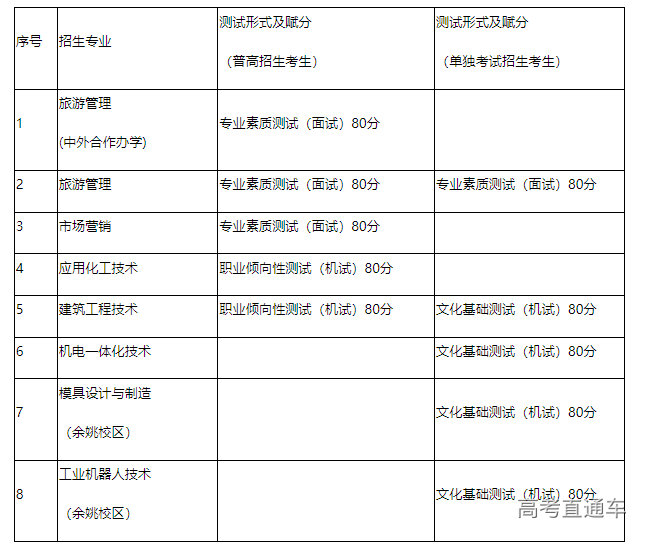 1677051696739939.png image.png