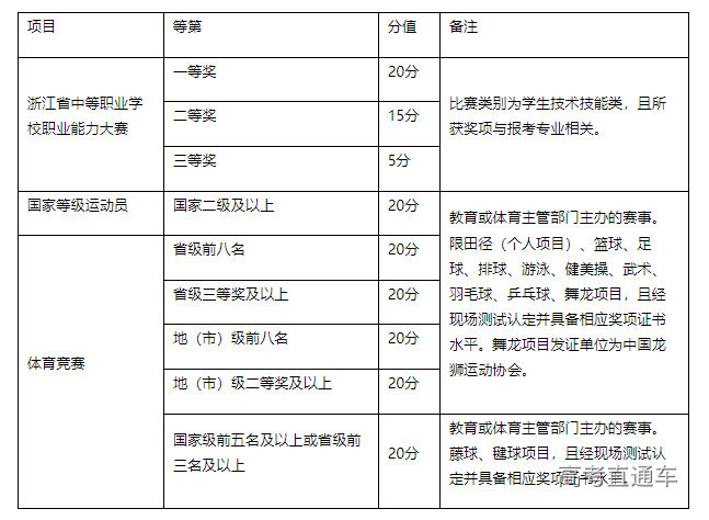 1677051710554168.png image.png