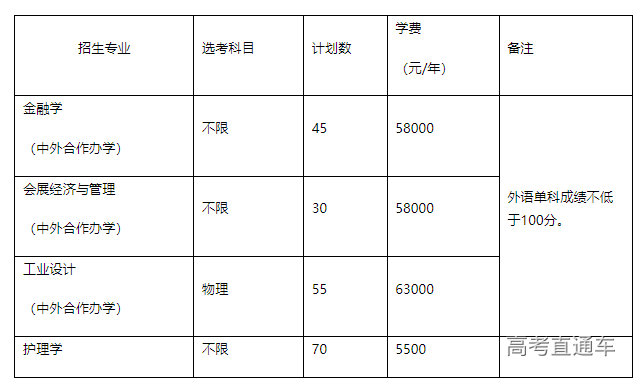 1677055338647184.png image.png