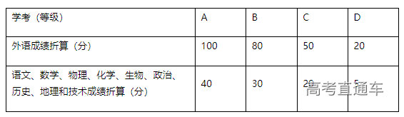 1677057301673917.png image.png