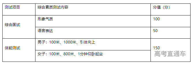 1677057314670134.png image.png