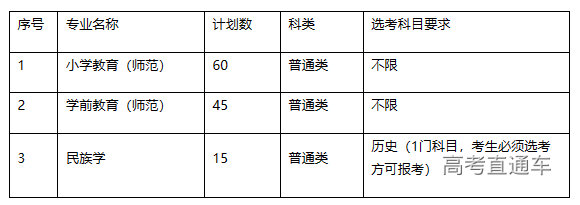 1677116937834260.png image.png