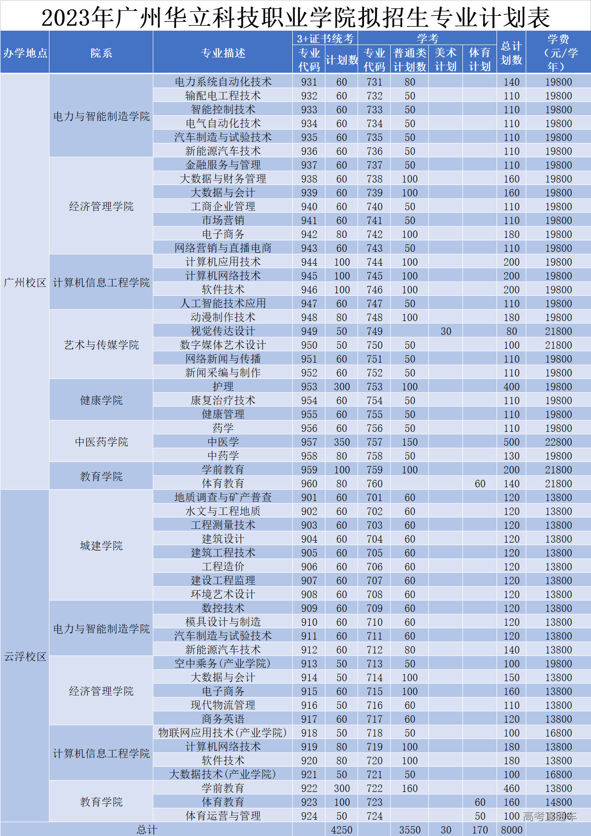 1677124443326860.png 1688a05195e3151405023e7a4ae58ee.png