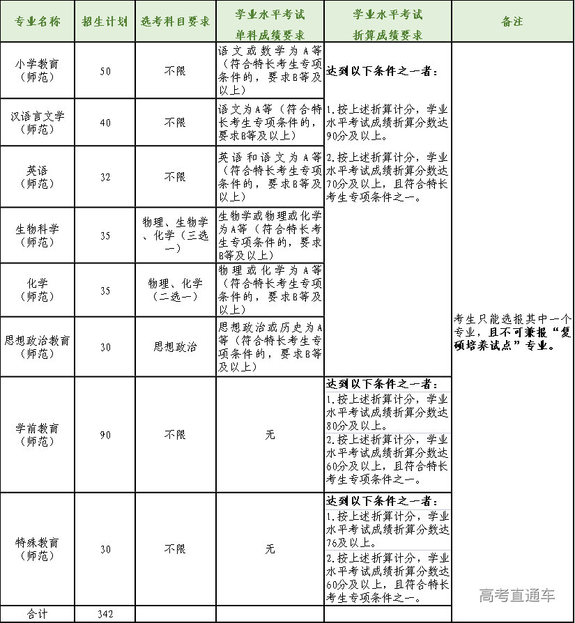 1677209554239058.png 微信图片_20230224113224.png