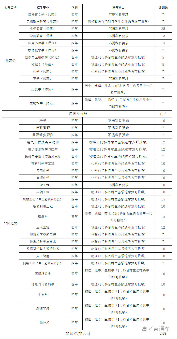 1677226965440689.png image.png