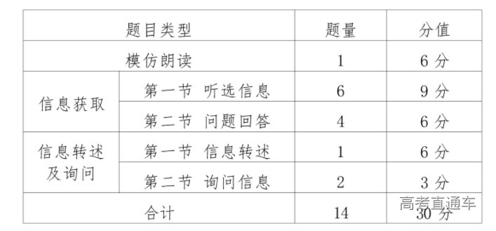 1677232599121879.png image.png