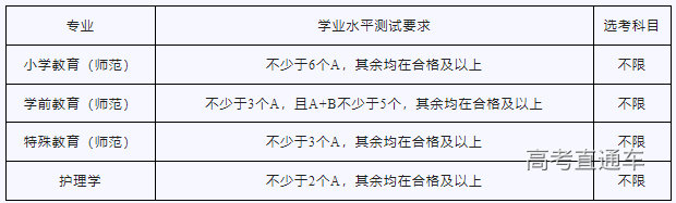 1677471093359715.png image.png