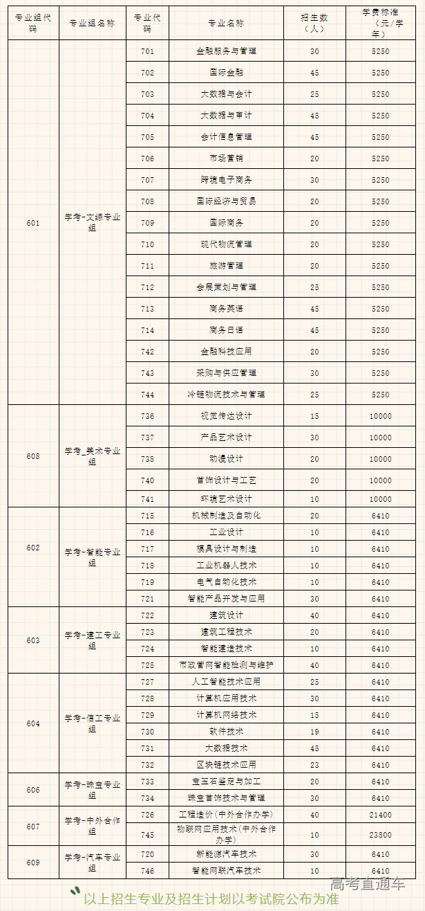 1677483824600862.png image.png