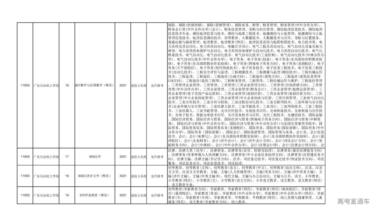 1677554768142963.png gkztcimg.png