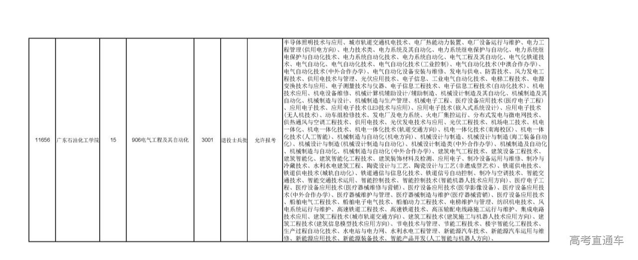 1677554776742326.png gkztcimg.png