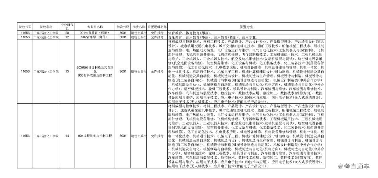 1677554783877319.png gkztcimg.png