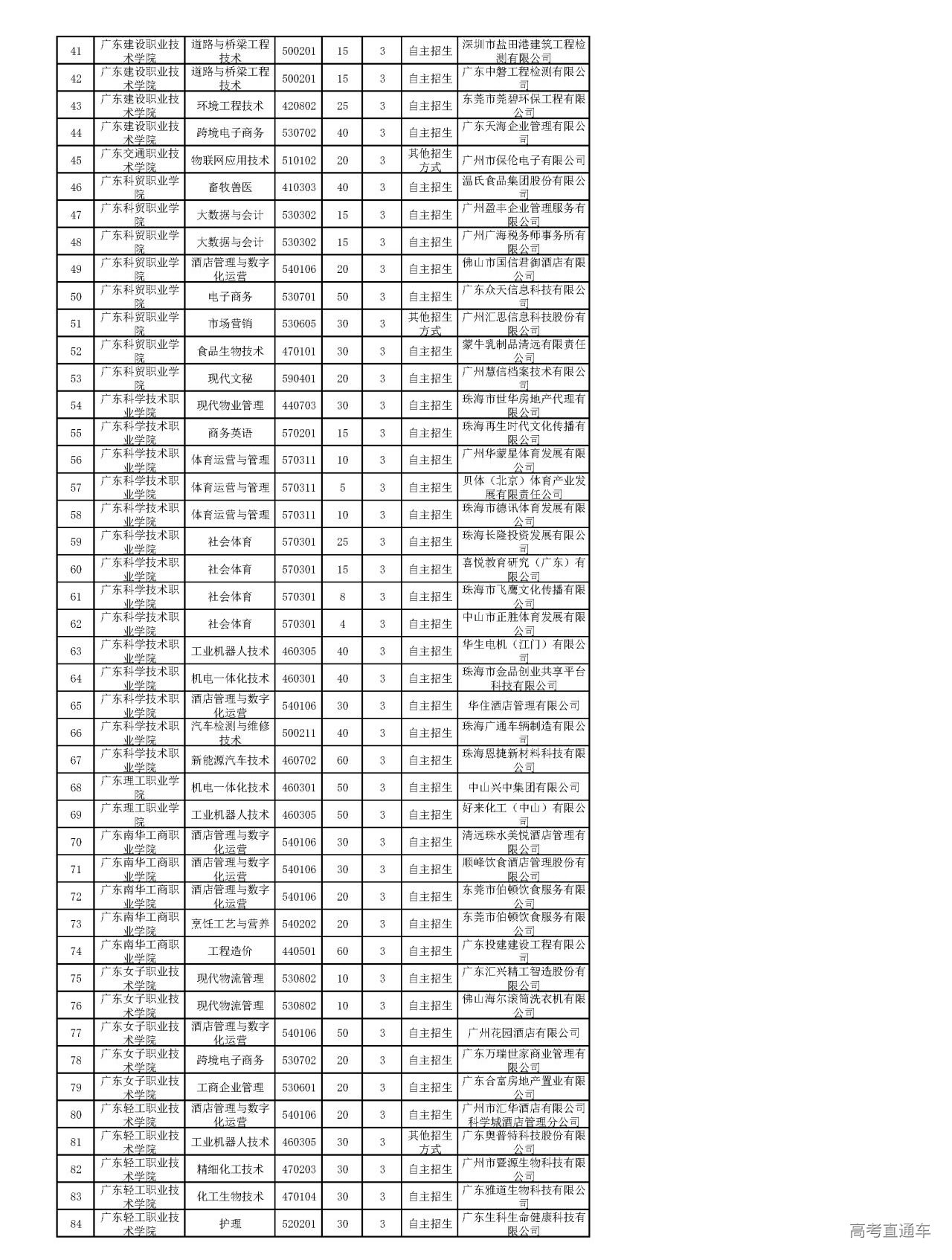 1677578238225291.png gkztcimg.png