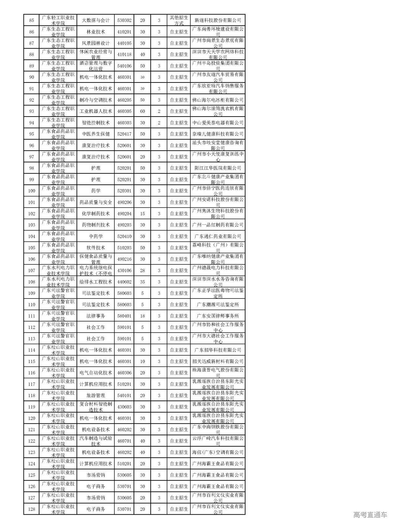 1677578253289409.png gkztcimg.png