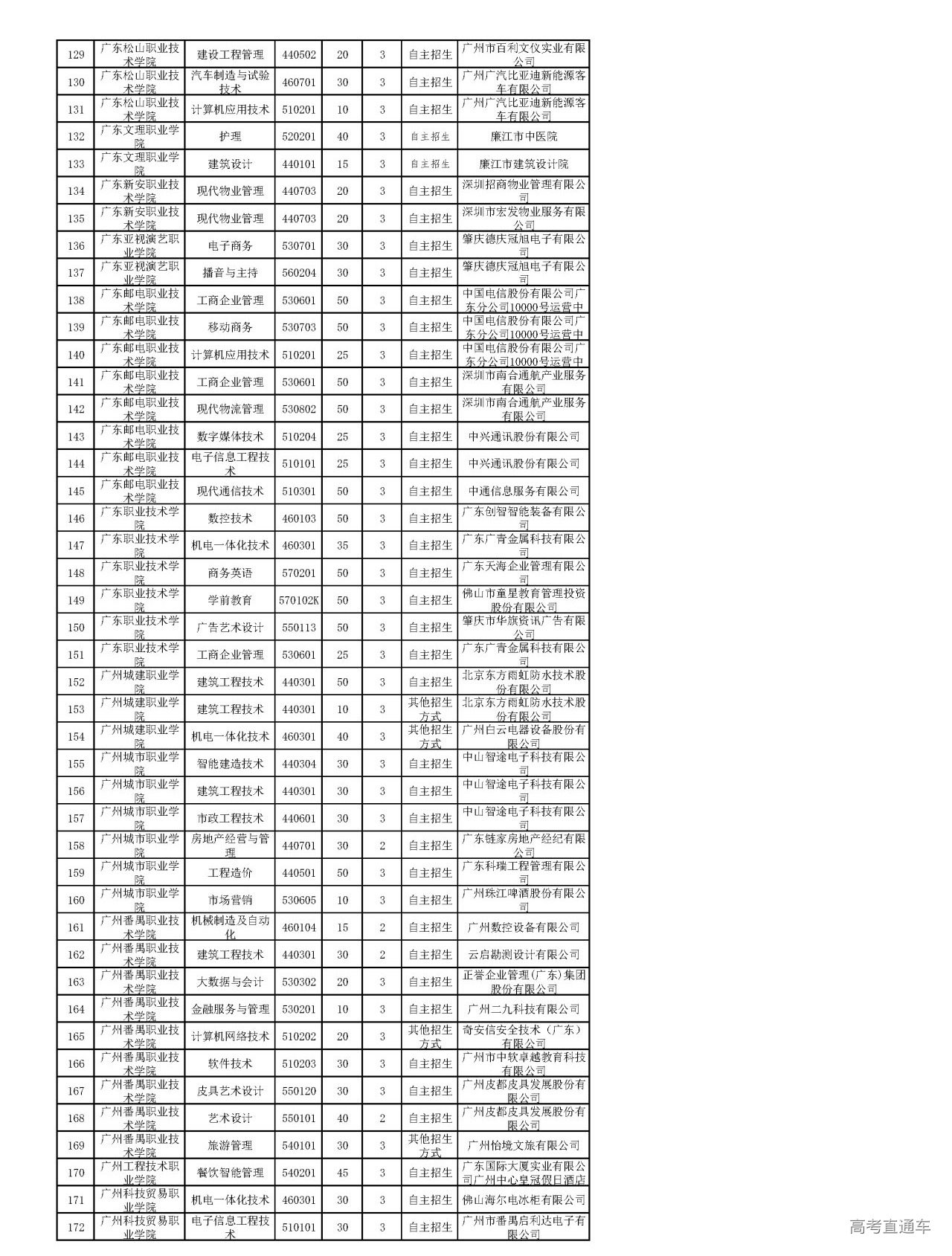 1677578272844443.png gkztcimg.png