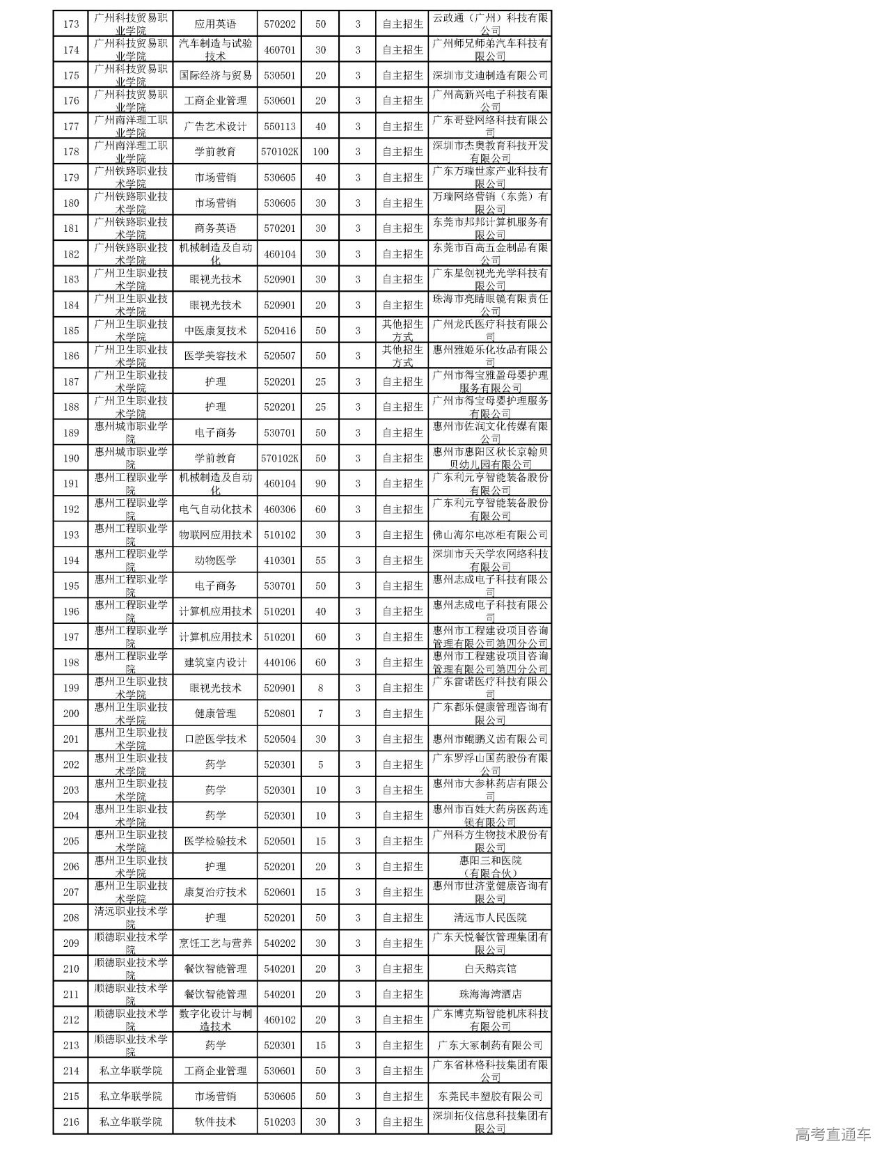 1677578295430714.png gkztcimg.png