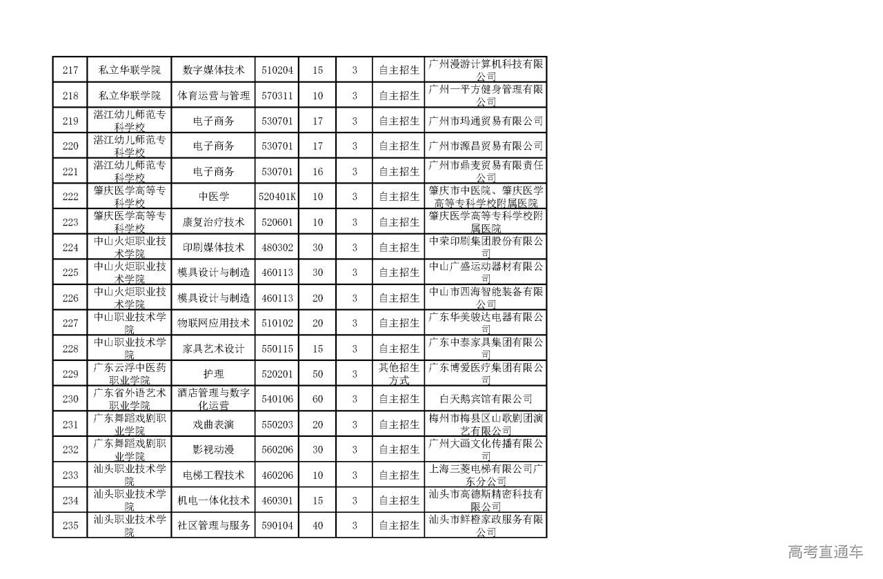 1677578308914895.png gkztcimg.png