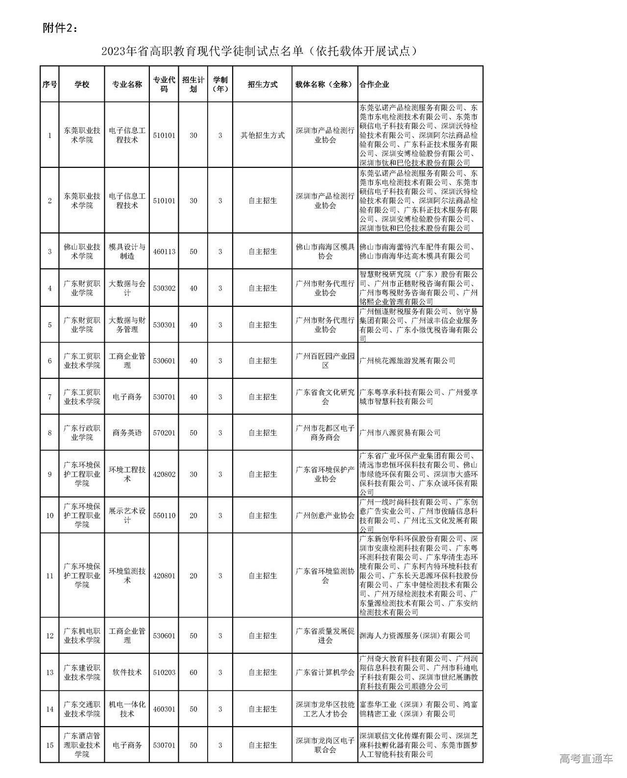 1677578333349206.png gkztcimg.png