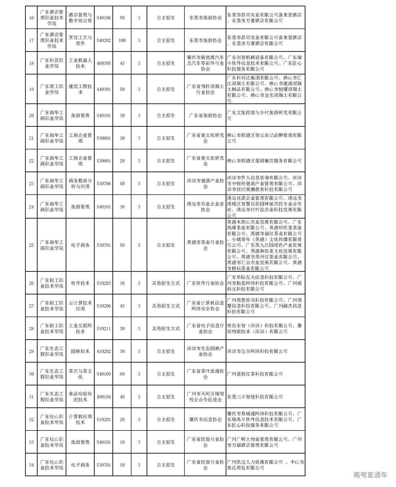 1677578350750980.png gkztcimg.png