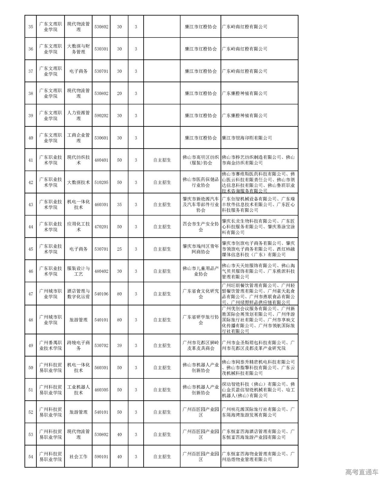 1677578366480123.png gkztcimg.png