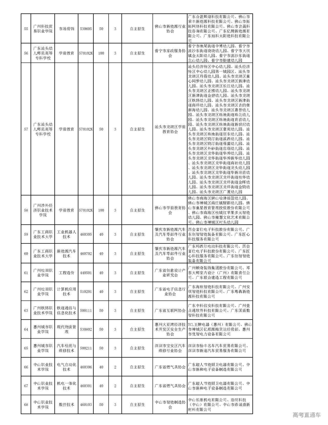 1677578383918950.png gkztcimg.png