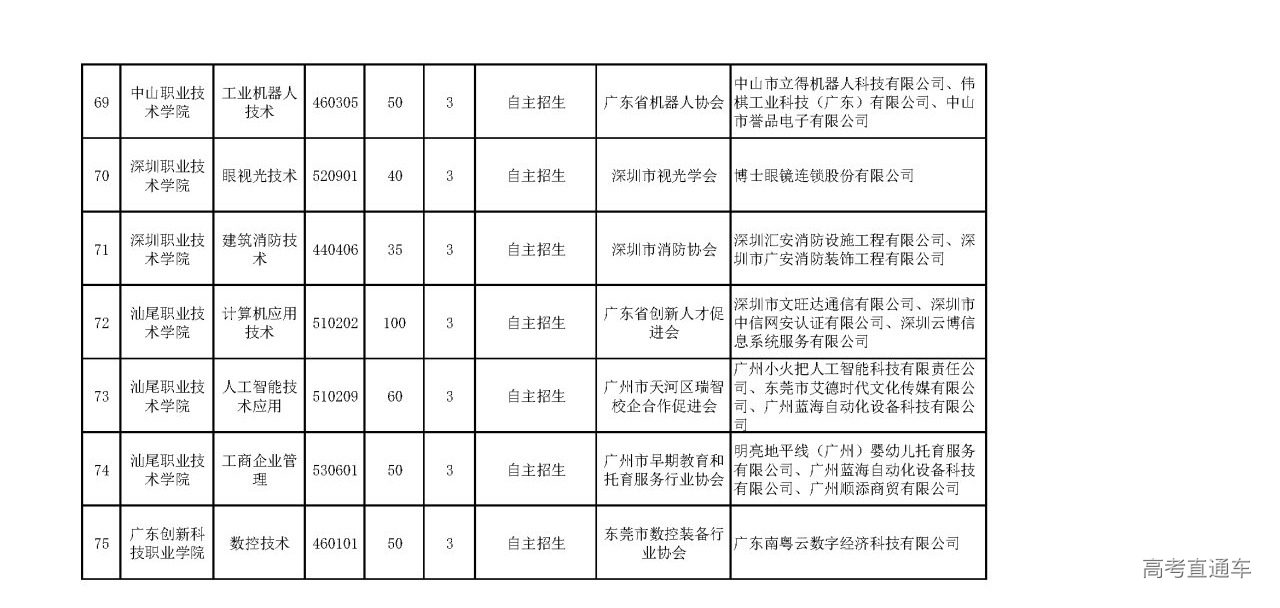 1677578399581925.png gkztcimg.png