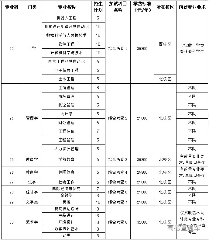 微信图片_20230224085633.png 图片