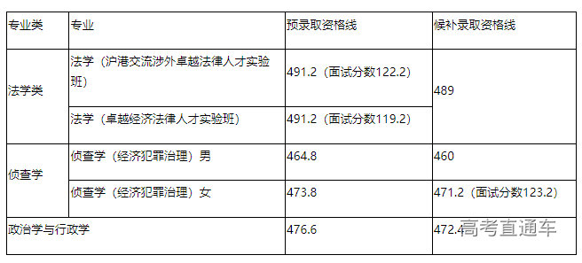 1677657303484340.png image.png