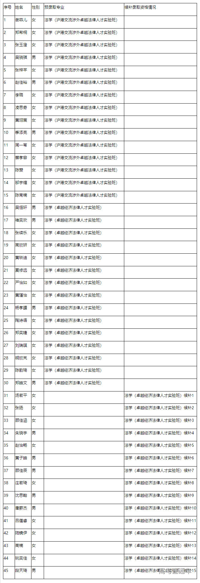 1677657327417144.png image.png