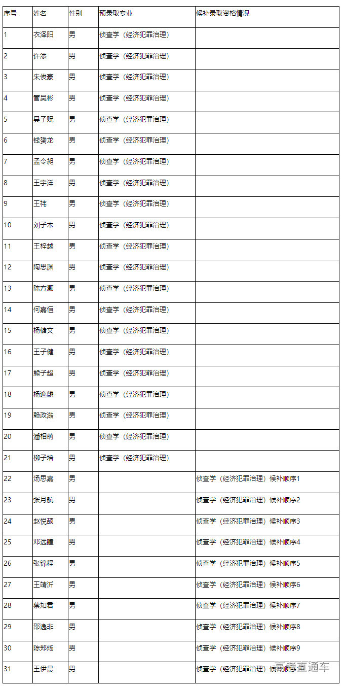 1677657371497446.png image.png