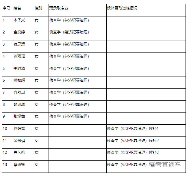 1677657391311082.png image.png