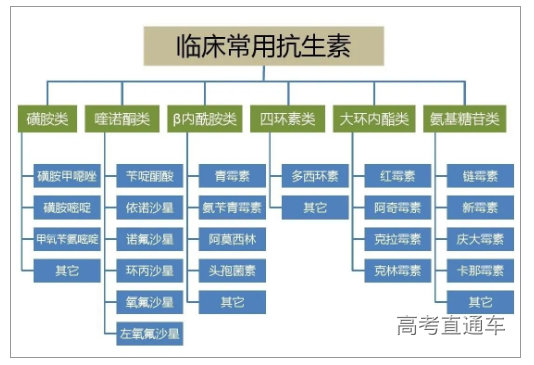 1677724960153059.png image.png