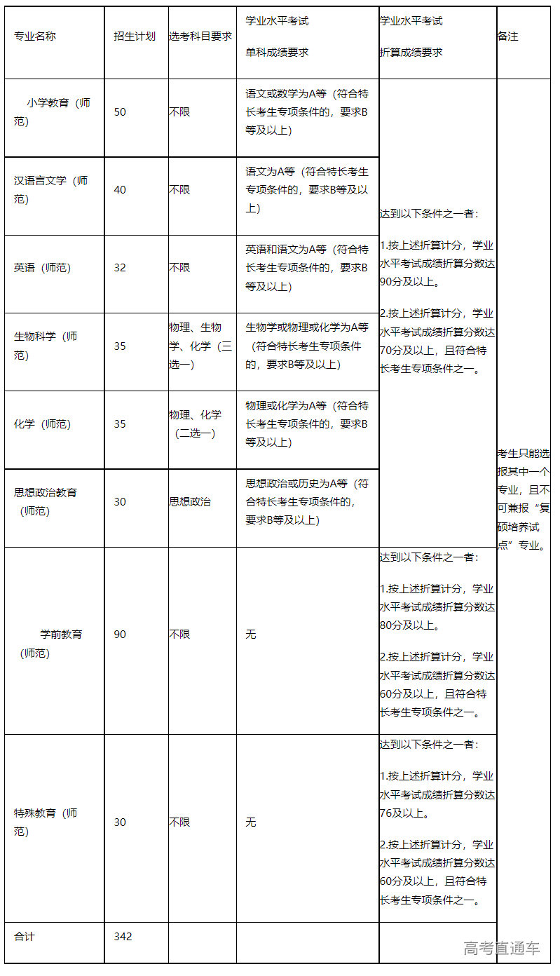 1677728147470742.png image.png