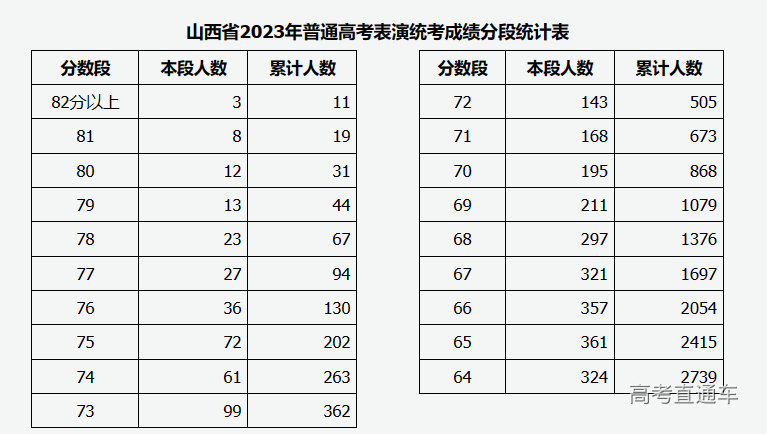 1677730499425386.png image.png