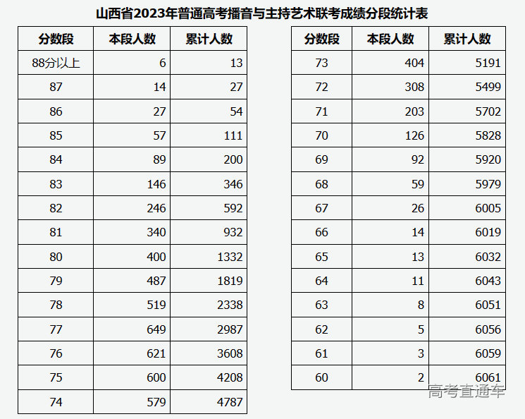 1677730511291371.png image.png