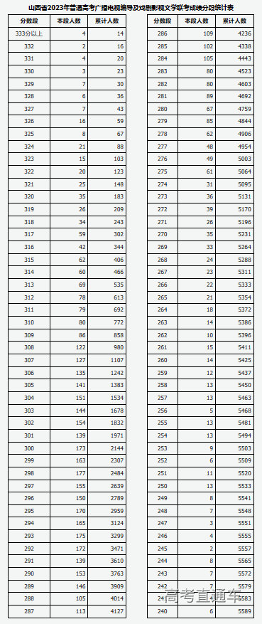 1677730532972546.png image.png