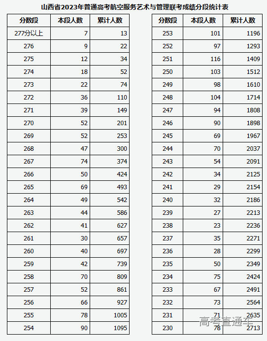 1677730549227960.png image.png