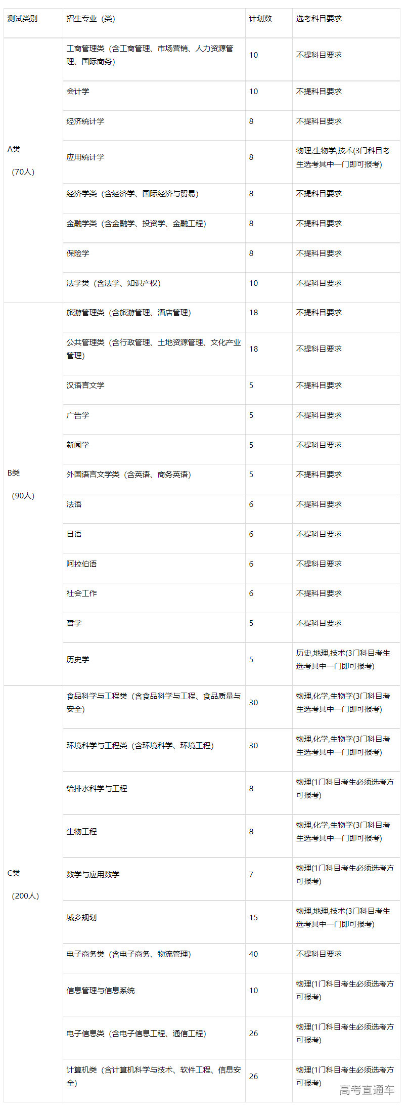 1677731737931919.png image.png