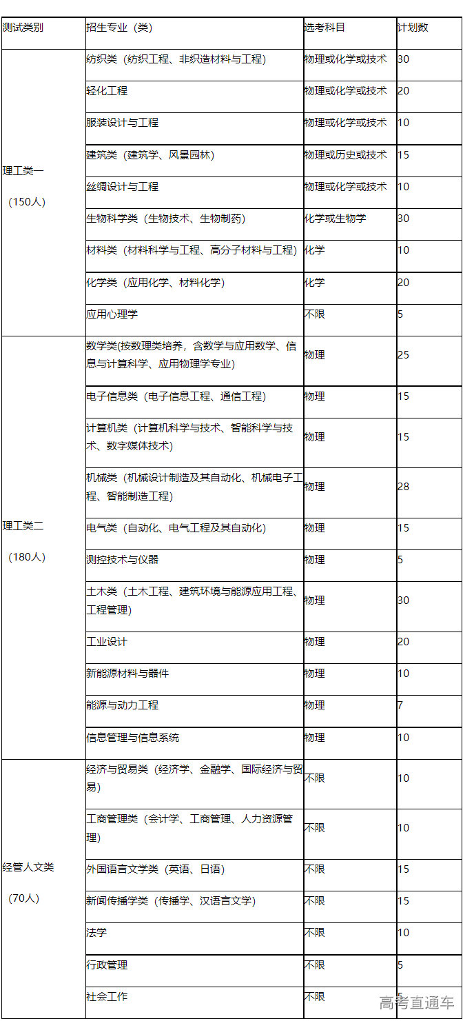 1677736864527917.png image.png