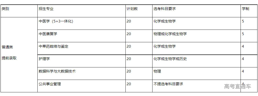 1677737817246751.png image.png