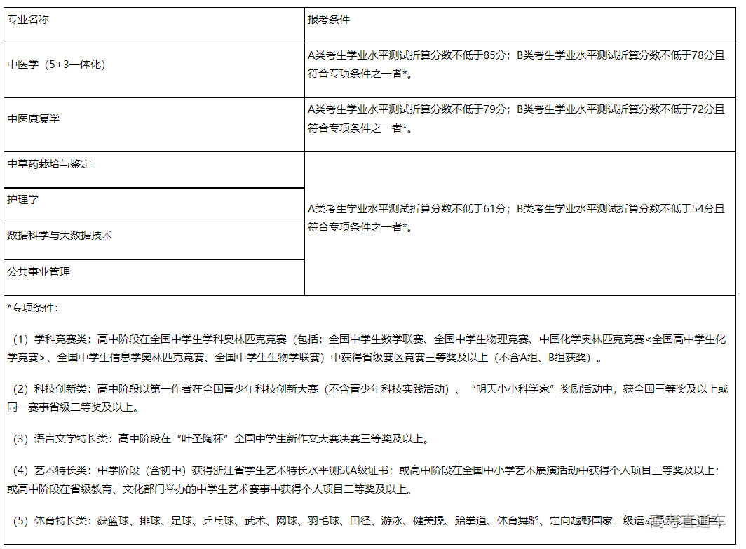 1677737845429475.png image.png