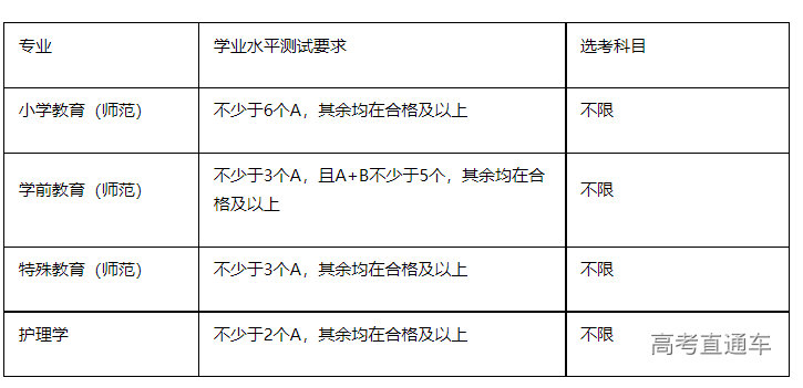 1677739498752132.png image.png