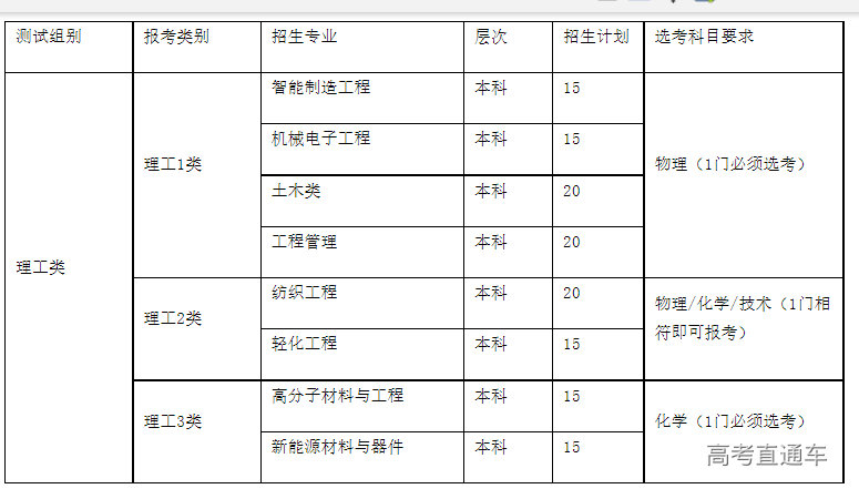 1677740113219728.png image.png