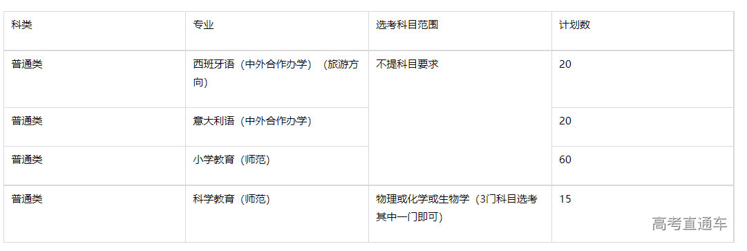 1677741200191818.png image.png