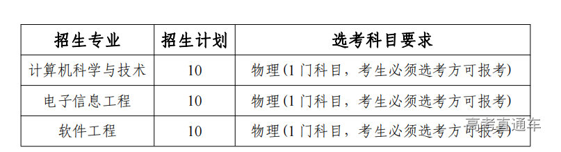 1677744075450557.png image.png