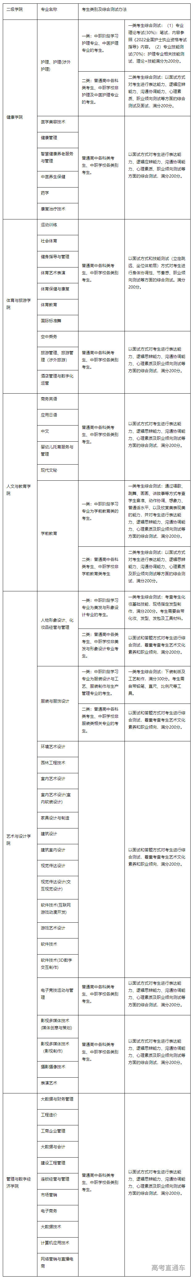 1677744771818419.png image.png