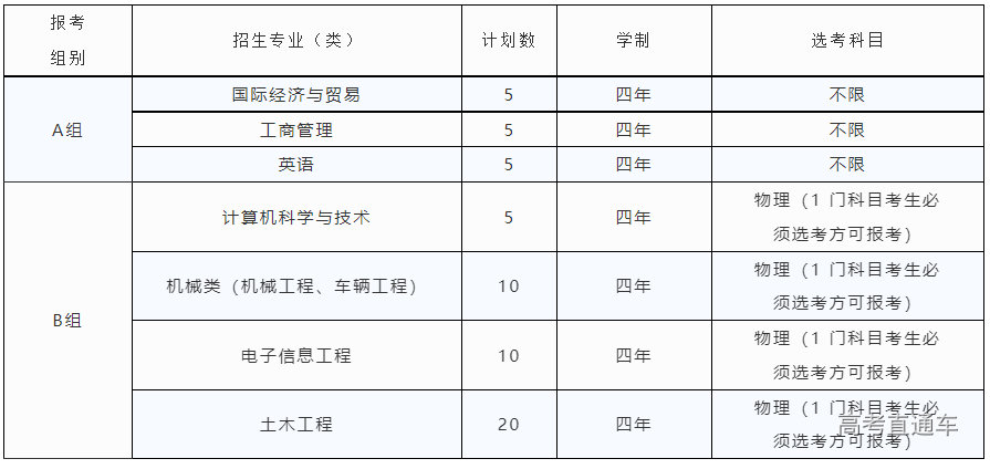 1677745017536917.png image.png